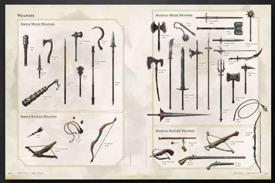 Dungeons & Dragons Manuale del giocatore 2024 ENG - Jack the Collector
